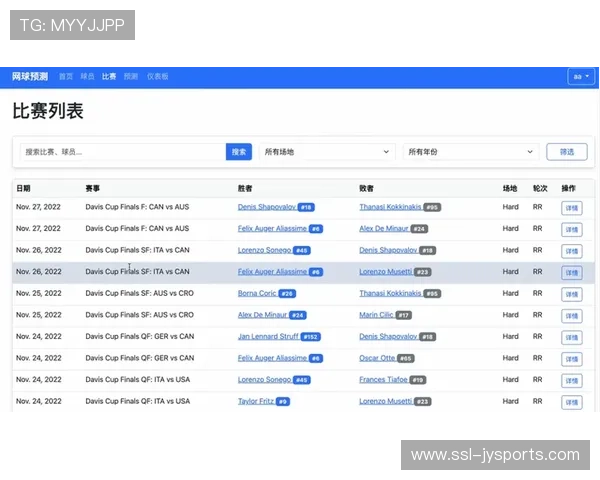 历史比赛数据分析是预测网球比赛结果的基础，涉及胜负记录与技战术统计